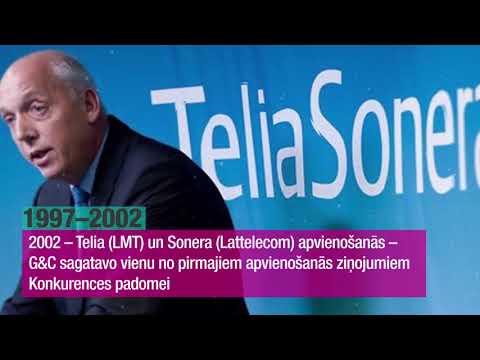 Korporatīvie video — video priekšskatījums